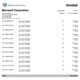 Illustration for article titled How Much Microsoft Charges the FBI for User Data